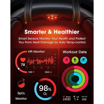 RANVOO [No.1 Cooling A/C AICE 3 AI Neck Air Conditioner [Full-body Cooling/Heating] for All Seasons [Health Monitor] 6