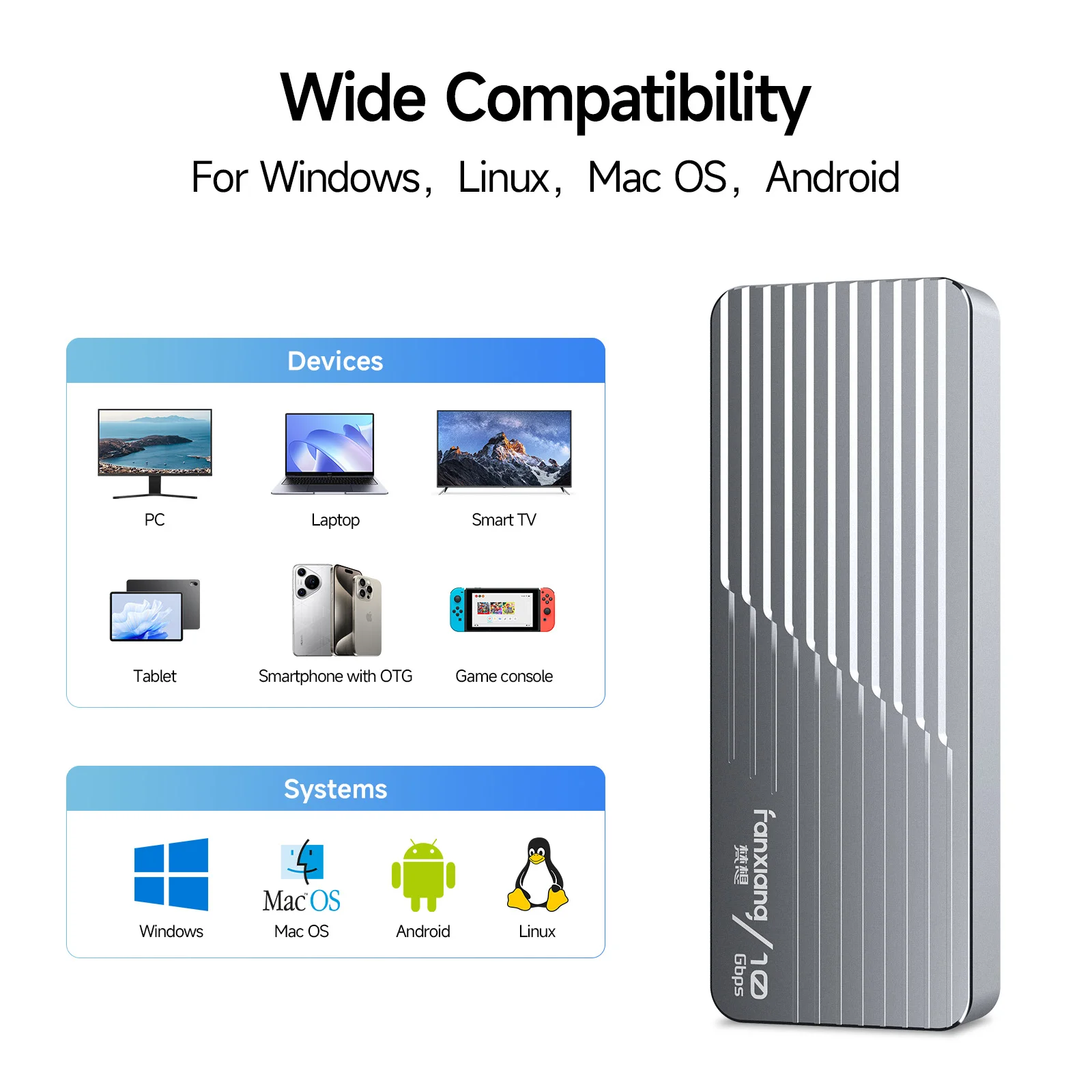 SSD Enclosure Hard Drive Enclosure Fanxiang MD85 M.2 SSD Enclosure 10Gbps NVMeNGFF-SATA Dual Protocol USB 3.2 Gen2 Type C SSD Case With Heat Fan Disk Box