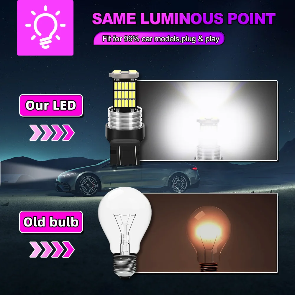 2x 12V 7443 W21/5W T20 LED �극��ũ �� ���� ���� ĵ���� ��ť�� RDX 2007 2008 2009-2015 ILX 2013 2014 2015 �ڵ��� �׼�����