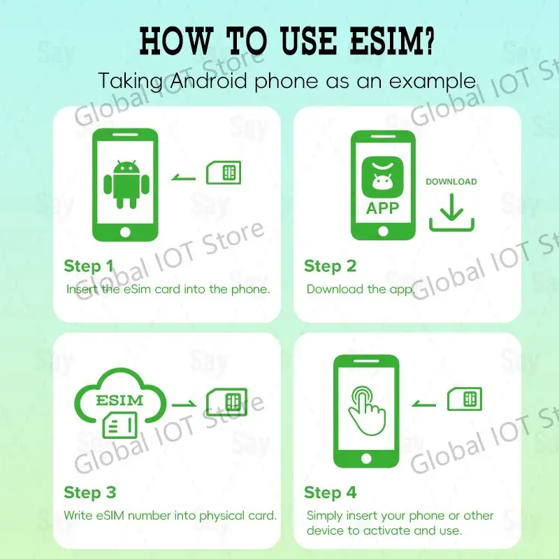 ESIM write card to SIM card can write 10-15 numbers EUICC card reader TYPEC socket compatible with 95% mobile phones/computers - Image 6