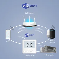 Digital Central Air Conditioning FCU Fan Coil Unit Thermostat Weekly Programmable Temperature Controller Wholesale Price - Image 3