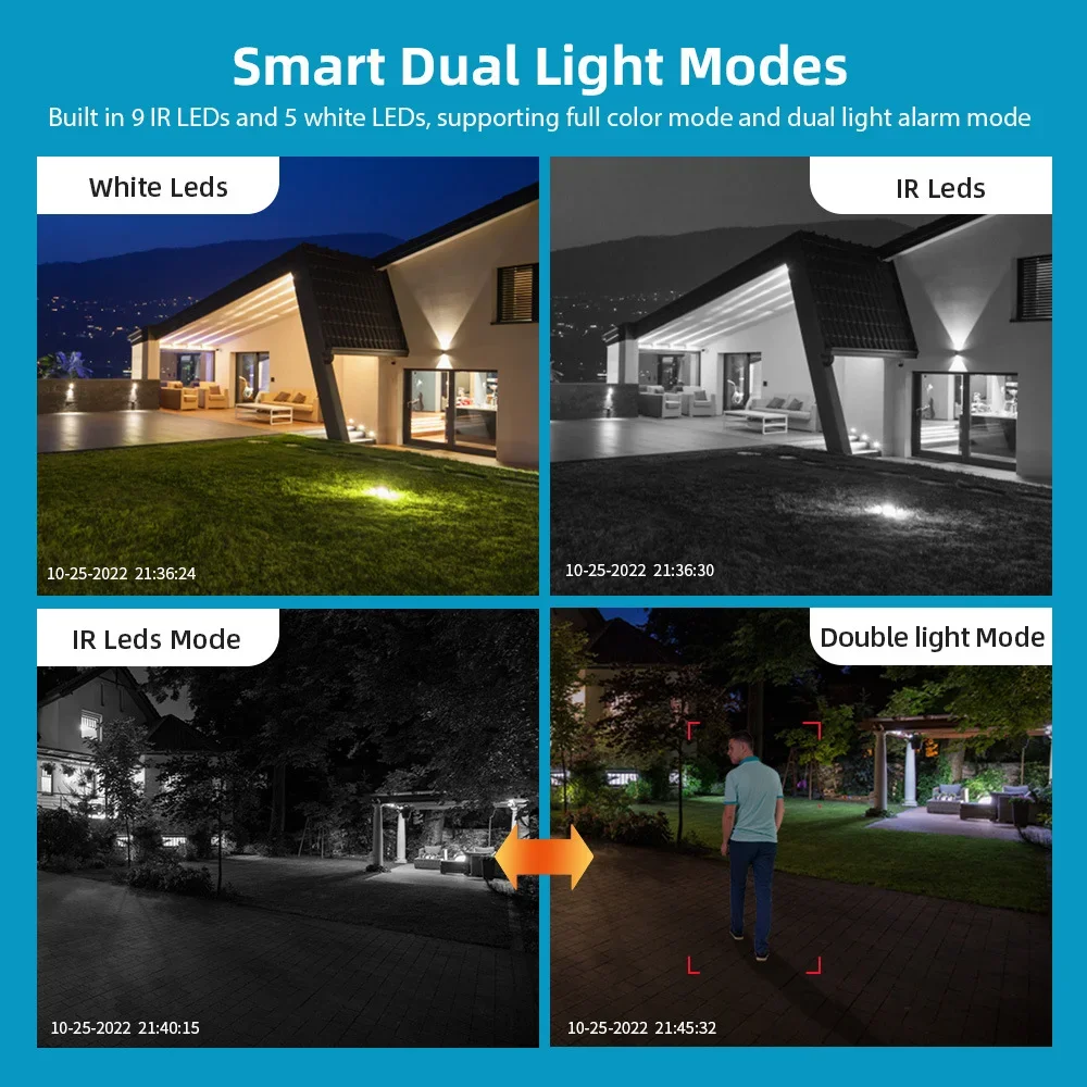 12MP PTZ Wifi Camera IP 8X Digital Zoom Outdoor Dual Screen Color Night Vision 8MP CCTV Video Surveillance Camera Wireless iCSee 6