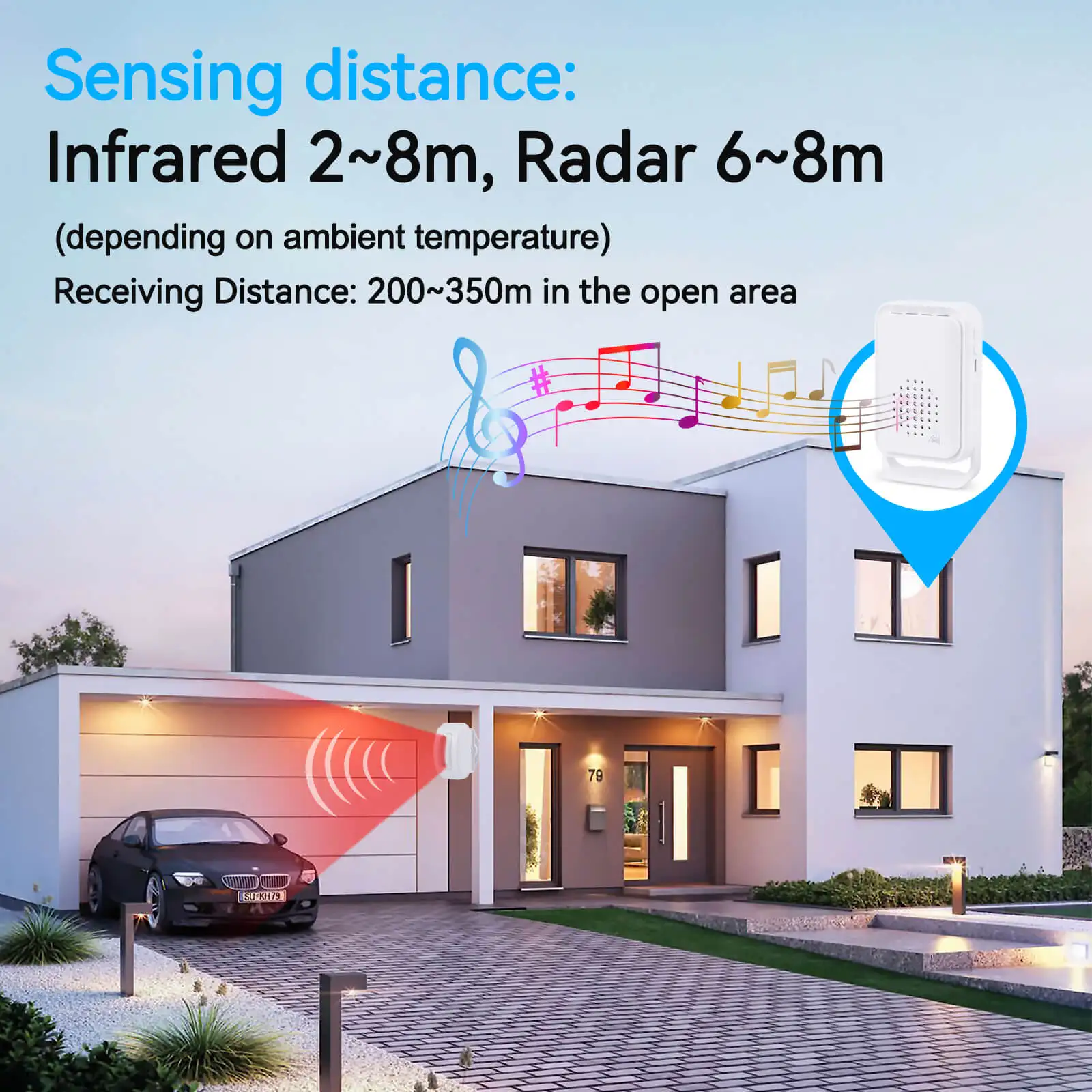 Infrared + Microwave Sensor Magnetic Sensor Remote Control 11 Ringtones Receiver Free Combination Home Protection Doorway Detect