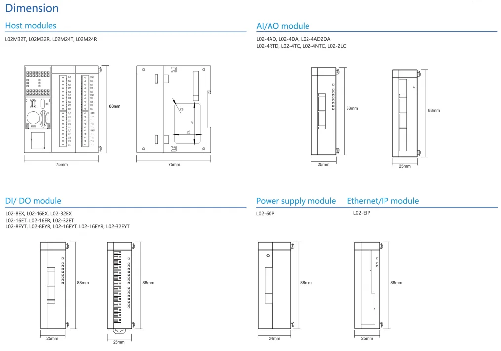 L02 Programmable Logic Controller (PLC) – Extendable Digital/Analog ...
