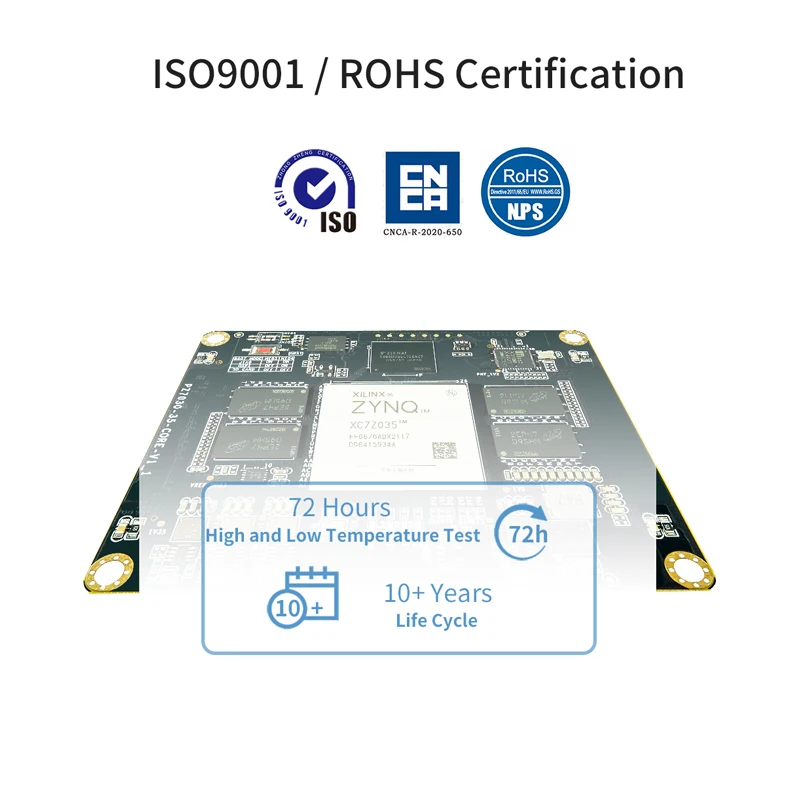 Xilinx zynq 7035 som PZ7035-SOM 676I ھ , zynq som fpga ھ ,  , zynq 7000