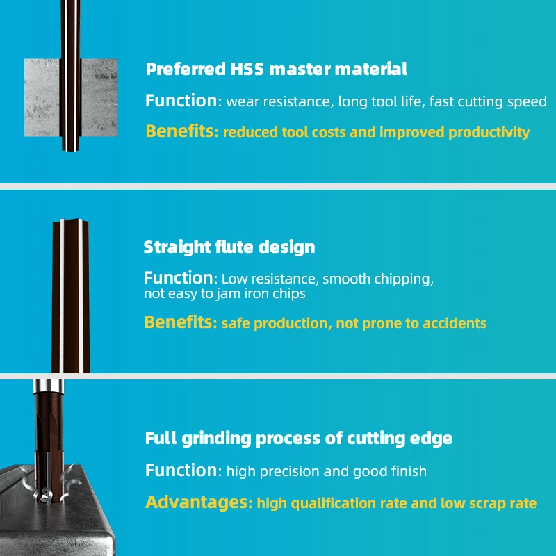 DRINYOUNG Taper Pin Hand Reamer 1:50 Conical Degree Sharp Manual  HSS  Blade  Shank   CNC Tools High precision 5
