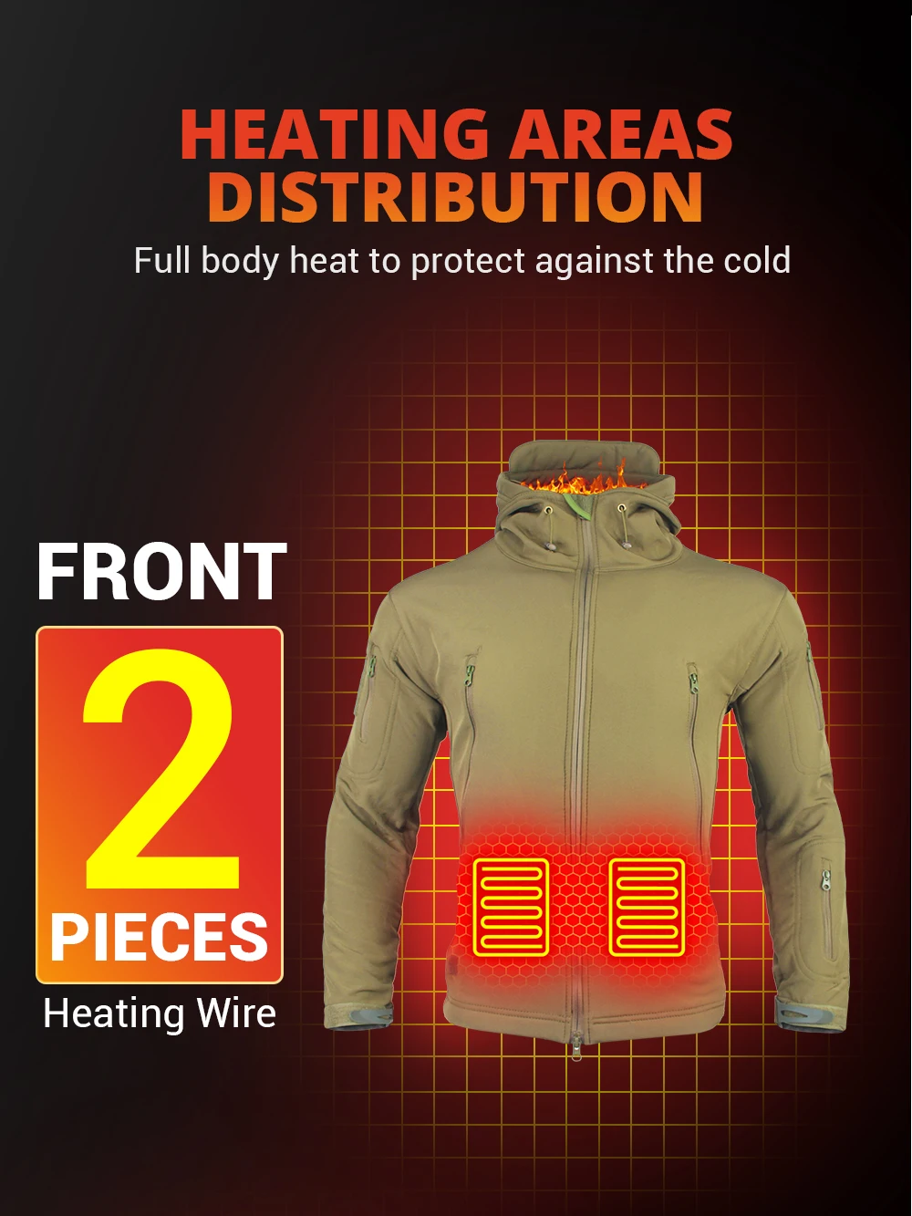 A Smart Heated Jacket featuring ultra-thin heating panels and pocket temperature controls.