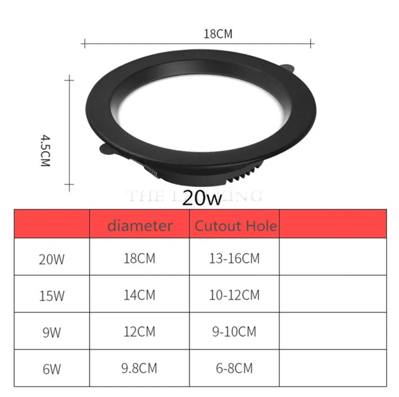 Led Downlights 5W 9W 12W Led Ceiling Light 15W 18W Recessed Down Light Round Panel 220V LED Spot Indoor Lighting