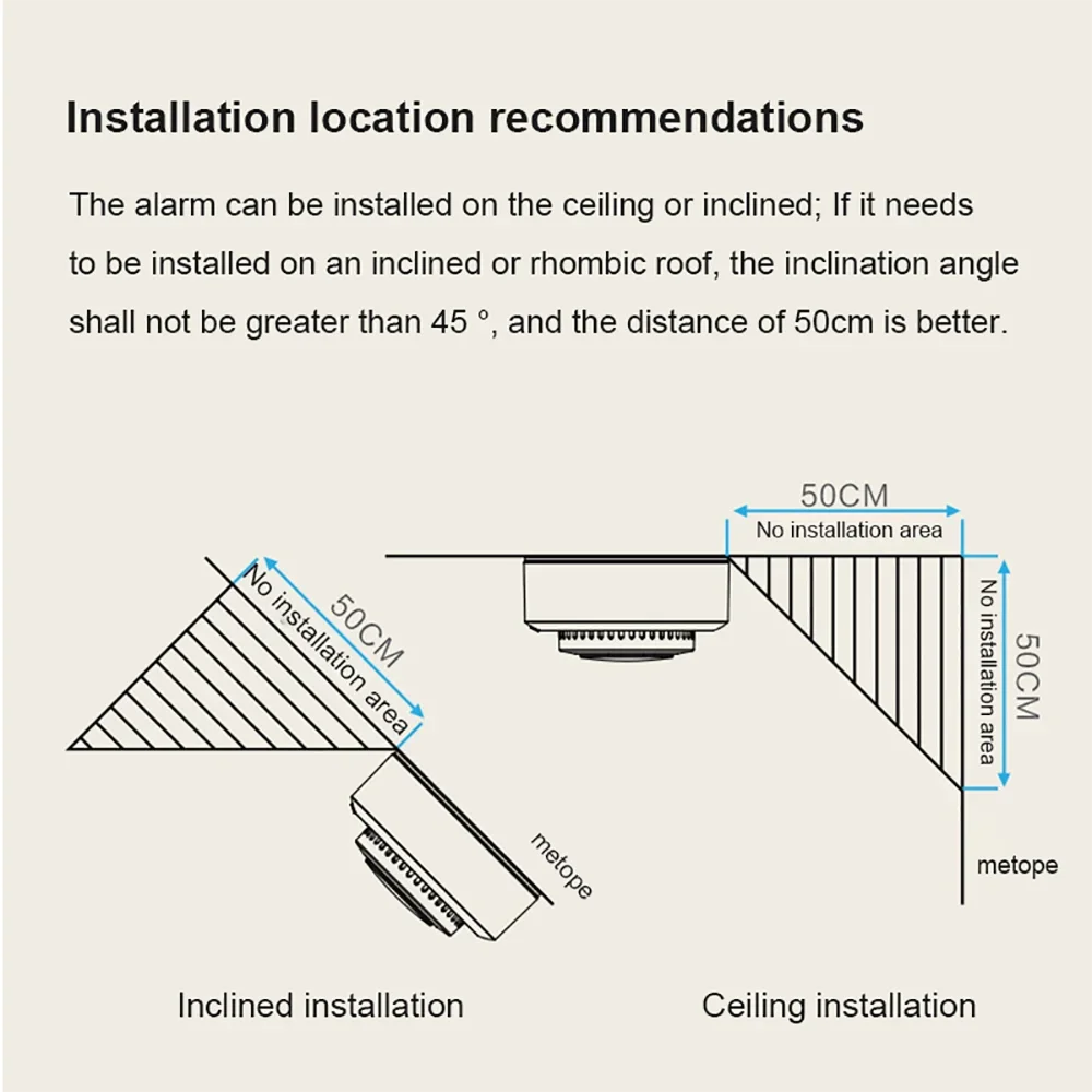 Smoke Alarm Wifi/Zigbee Tuya Smart Smoke Detector Sensor Wireless Fire Protection Smoke Alarm High Sensitivity Safety Prevention Sensor 80DB
