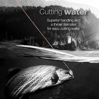 JOF 8 Strands Abrasion Resistant Braided Fishing Line PE Super Strong Anti-bite Line, Fishing Accessories For Freshwater 3000M 2
