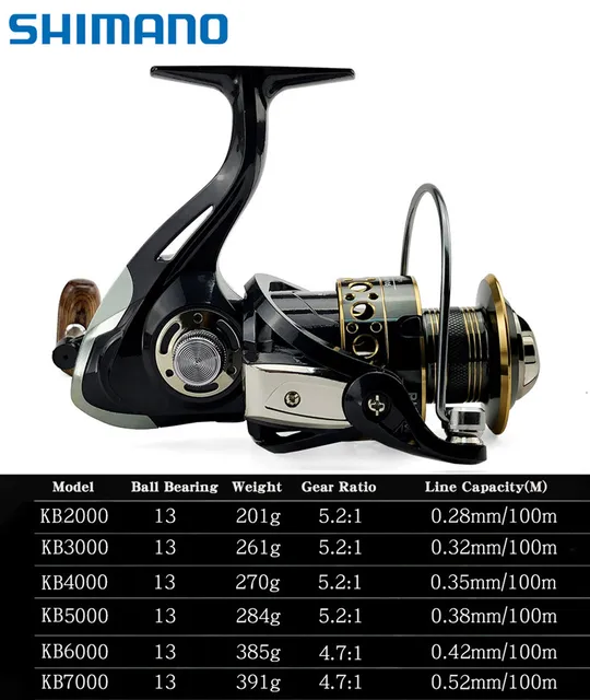 Spinning Reel 2