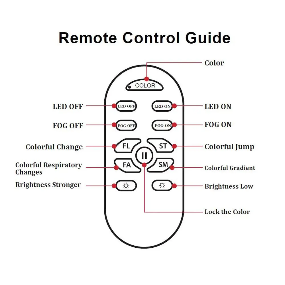 آلة الضباب الأوتوماتيكية لحفلات الديسكو LED-600PLU...