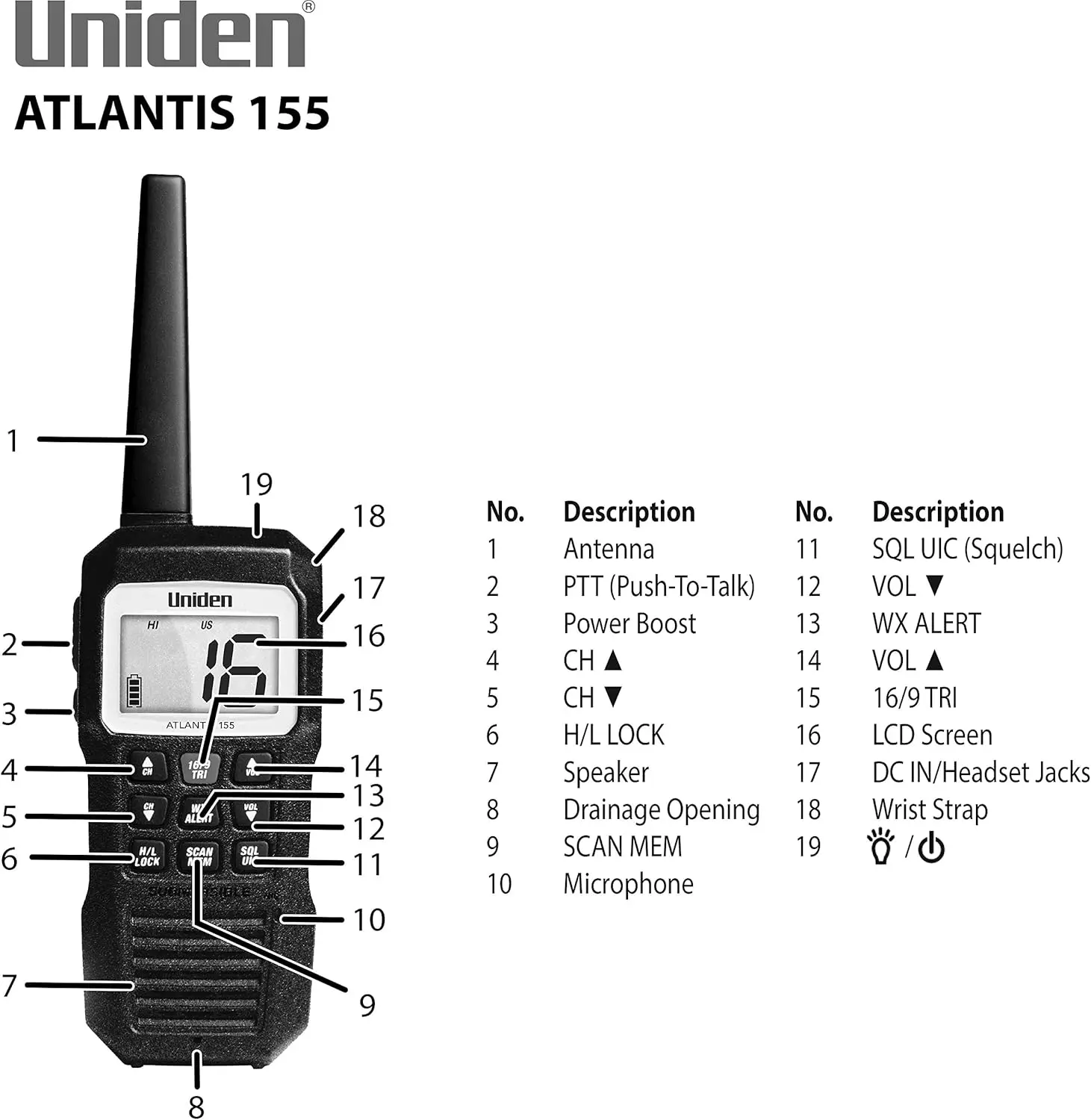 155 Handheld Two-Way VHF Marine Radio, Floating IPX8 Submersible Waterproof, Dual-Color Screen, All USA/Internat
