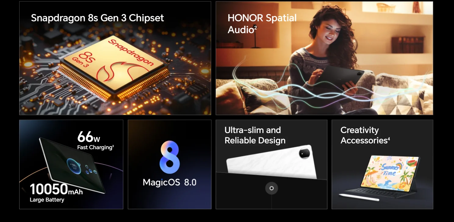 Global Version HONOR MagicPad 2 Tablet 12.3