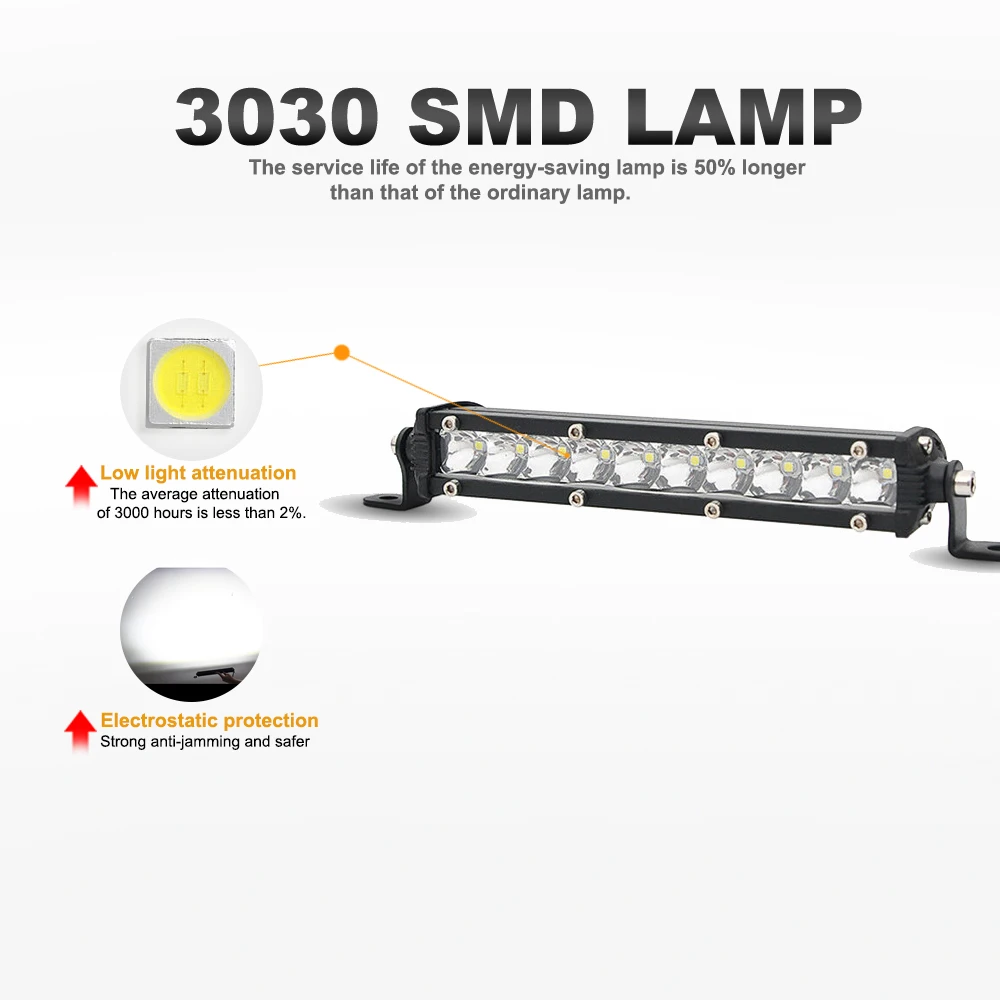 12V 24V Off Road LED Bar Spot Flood Combo LED Light Bar/Work Light for Truck Boat 4x4 ATV SUV Car Barra Headlights
