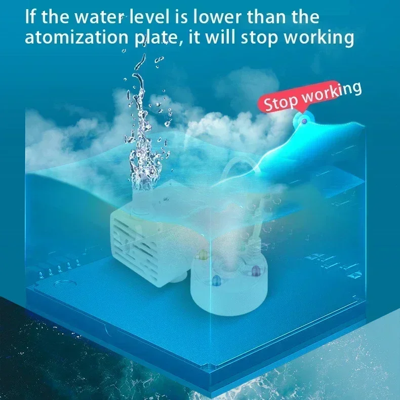 2IN1 USB 5V Water Pump Ultrasonic Atomizer Mist Maker Fogger Fountain Pond Garden Rockery Fish Tank Landscaping Humidifier