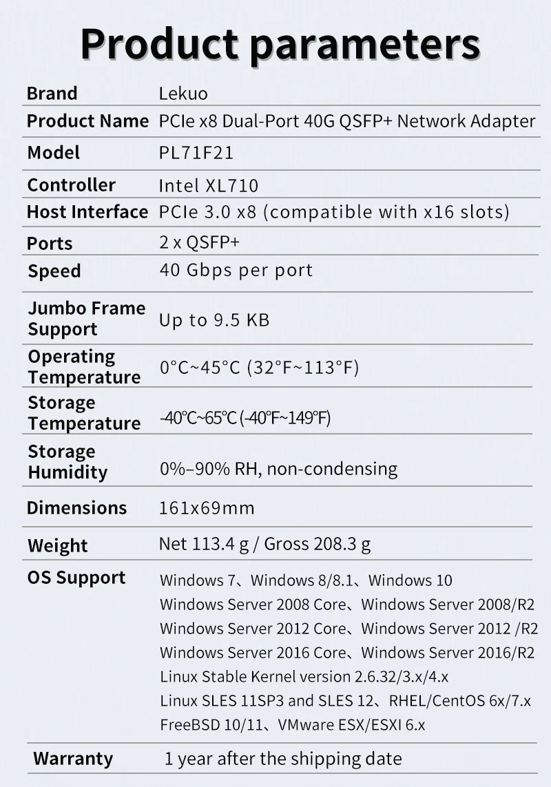 X710-QDA2 듀얼 포트 40GbE QSFP+ NIC 저지연 SR-IOV PCIe 3.0 x8 네트워크 카드 데이터 센터 HPC AI용
