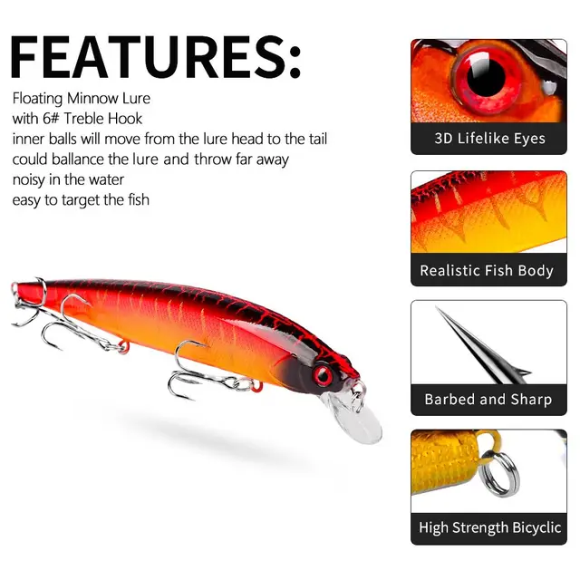 1PCS 14cm 185g 3D Bionic Minnow Fishing Lure Hard Bait With 3 Fishing Hooks  Fishing Tackle Lure 3D Eyes Full Swimming Layer - AliExpress