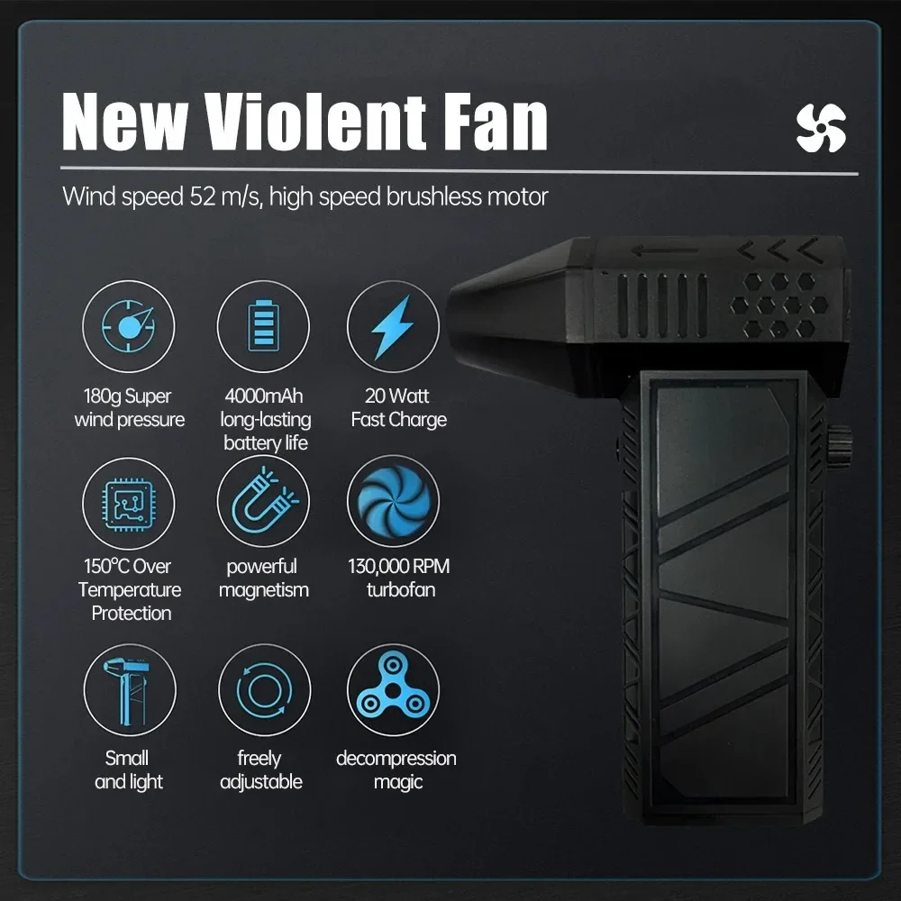 Air Blower Vacuum Xiaomi X6 Violent Fan 140000RPM Powerful TypeC Charging Strong Winds 53m/s Brushless Turbo Blower