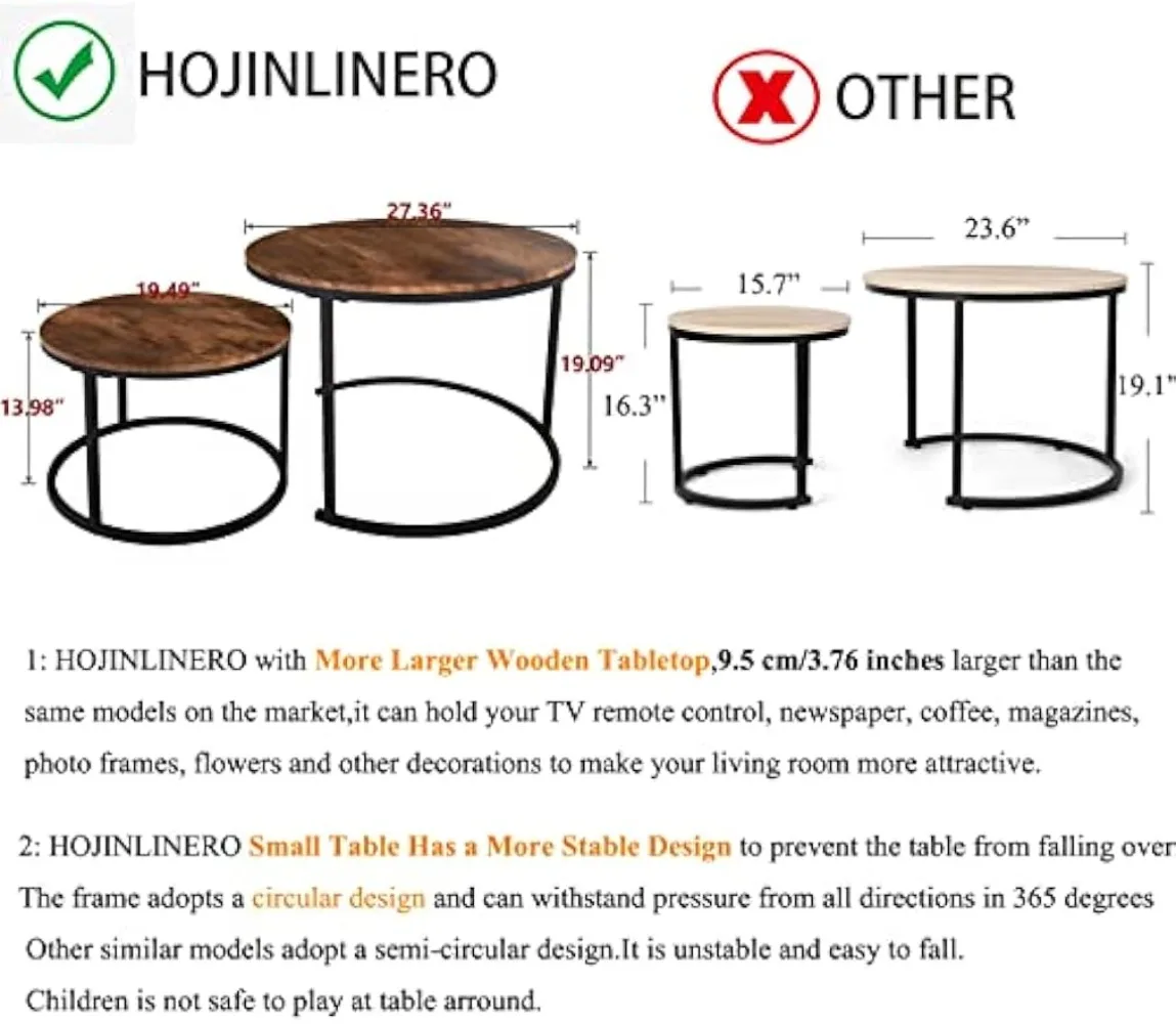 Description Picture 4 of itemHOJINLINERO Industrial Round Coffee Table Set of 2 End Table for Living Room,Stacking Side Tables, Sturdy and Easy Assembly,Wood