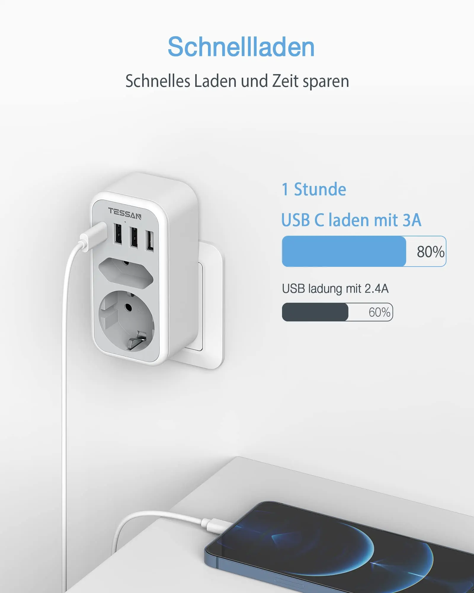 TESSAN USB Steckdose, Steckdose 4000W mit 2 USB Anschluss 2.4A