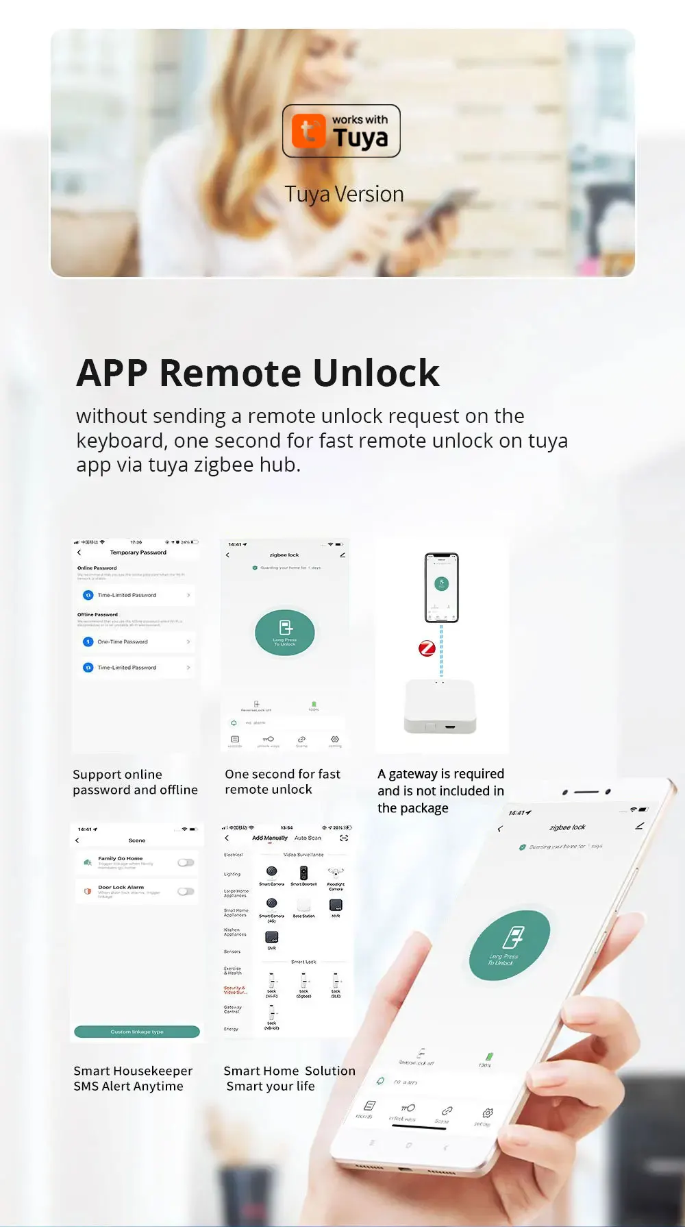 Zigbee Smart Lock Work with Tuya App Core Cylinder Home Security Door Lock Encry