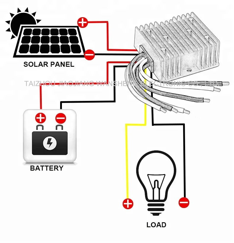 bateria solar normalmente aberto ws m300 146v 02