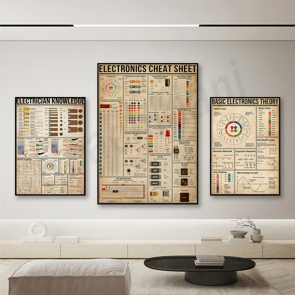 ElectricianElectronicsCheatSheetPosterBasicElectronicsTheory
