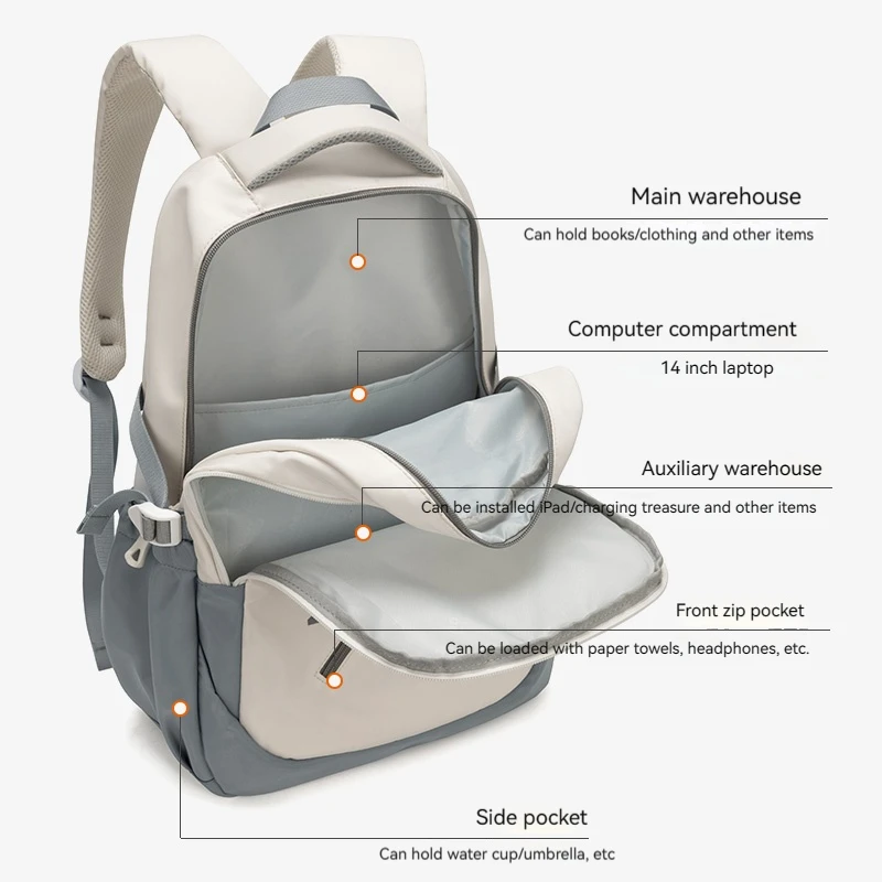 Backpack Large Capacity Light Simple Travel Bag Canvas Backpack Student School Bag Nylon Student Zipper Backpack 5