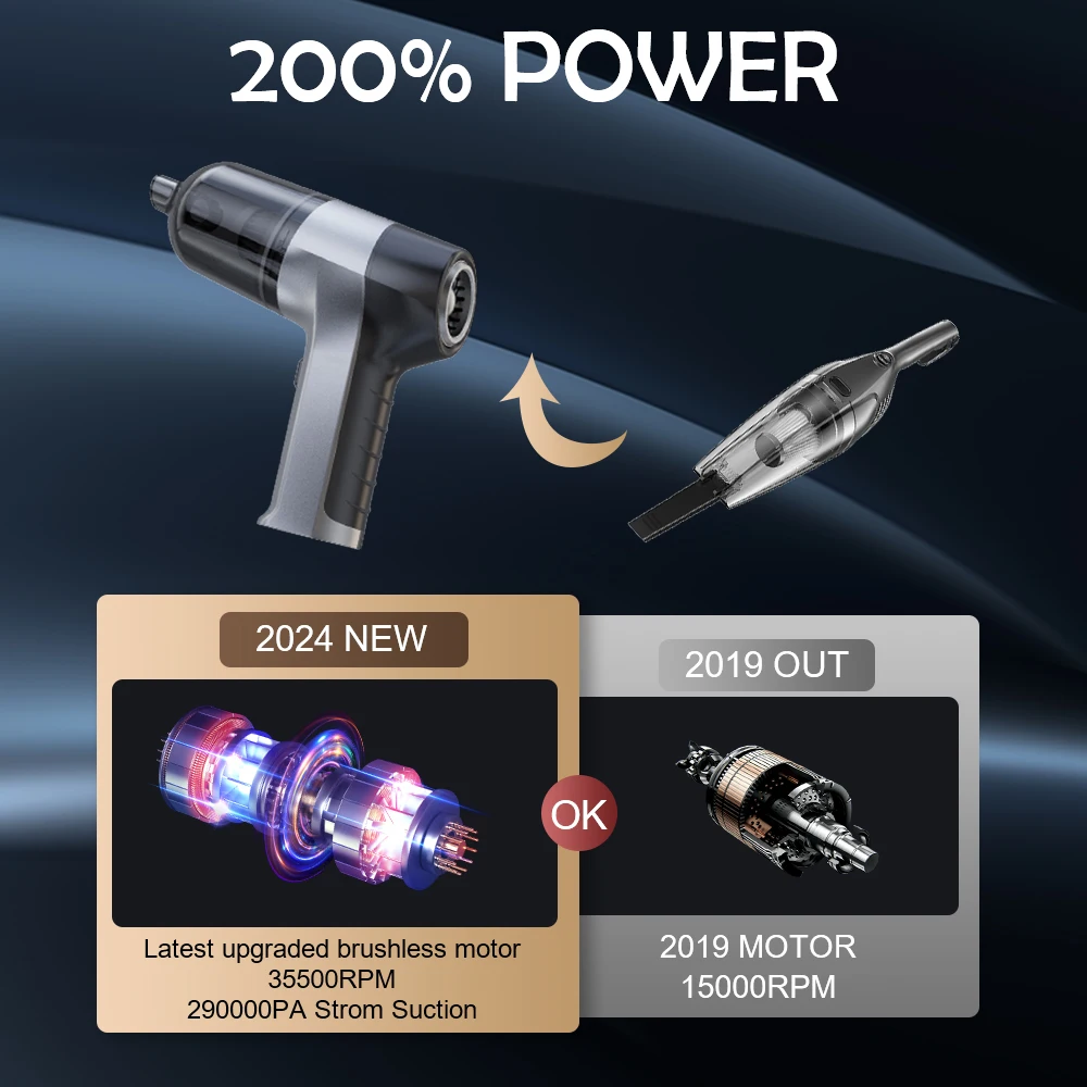 Pet Hair Suction Tool Powerful Handheld Mini Cleaners Car Vacuum Cleaner Wet And Dry dual-use Vacuum Cleaner