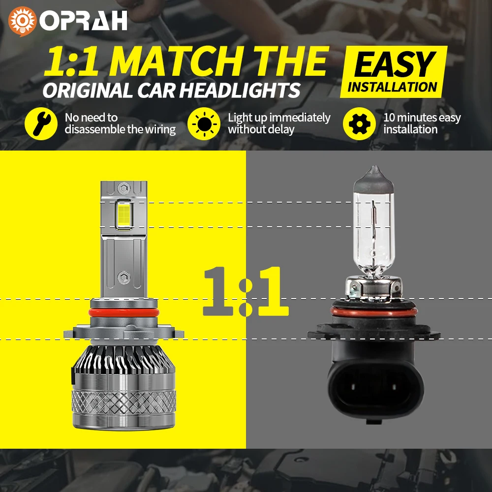 Mini Canbus H4 H7 LED Car Headlight 12000LM 60W 6000K H1 H11 9005 HB3 9006 HB4 CSP 3570 Fog Lights 12V
