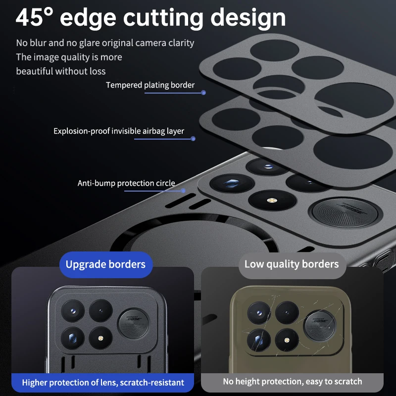 Magnetic Heat Dissipation Shockproof Bumper Case with Hollow-Out Ventilation