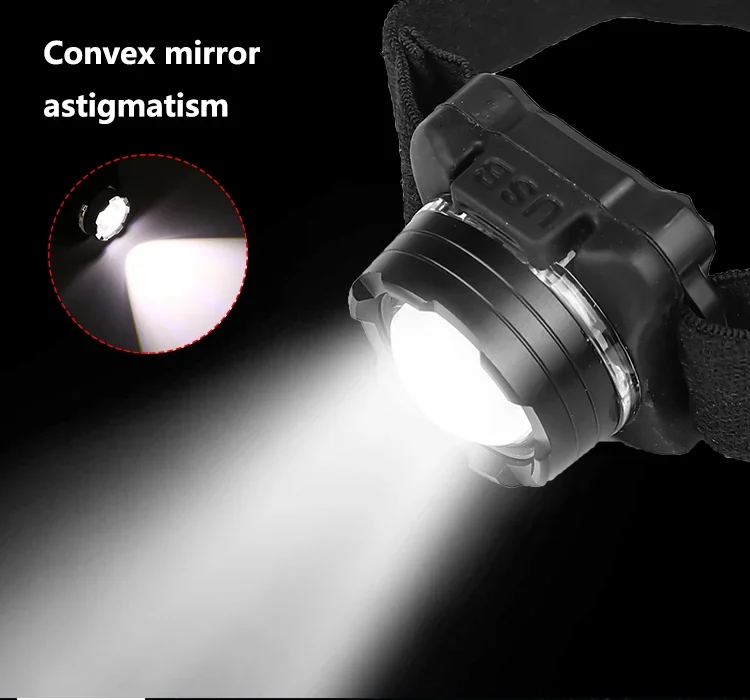 Built-in battery LED headlamp USB Rechargeable COB work light 3 light mode Waterproof headlight for fishing camping head flashlight cob headlamp