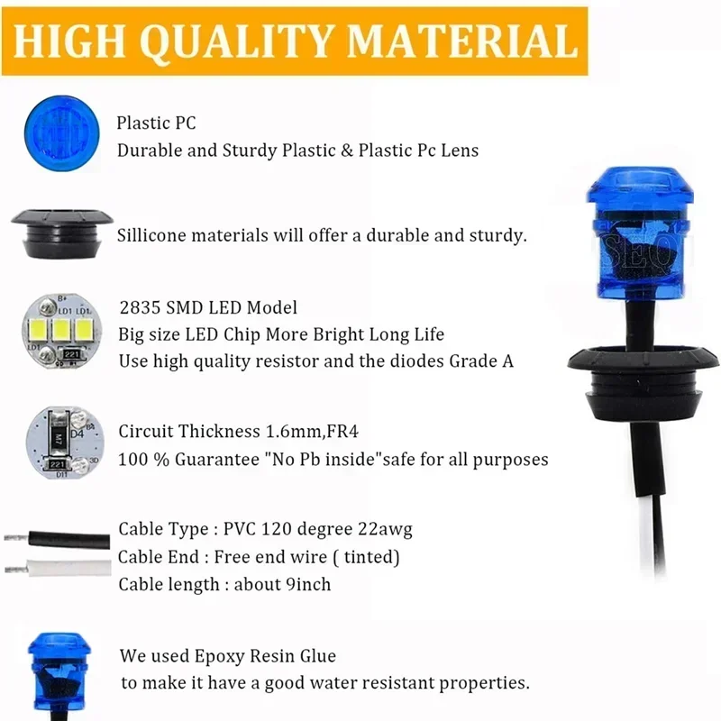 Рисунок 5 - 3/4 ''круглая стандартная