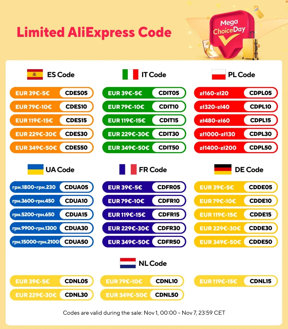 Description Picture 2 of item25PCS T-Type Led Splice Terminal Stripping Free Wire Connector With Fixing Hole Quick Branch Junction box lever Wiring connector