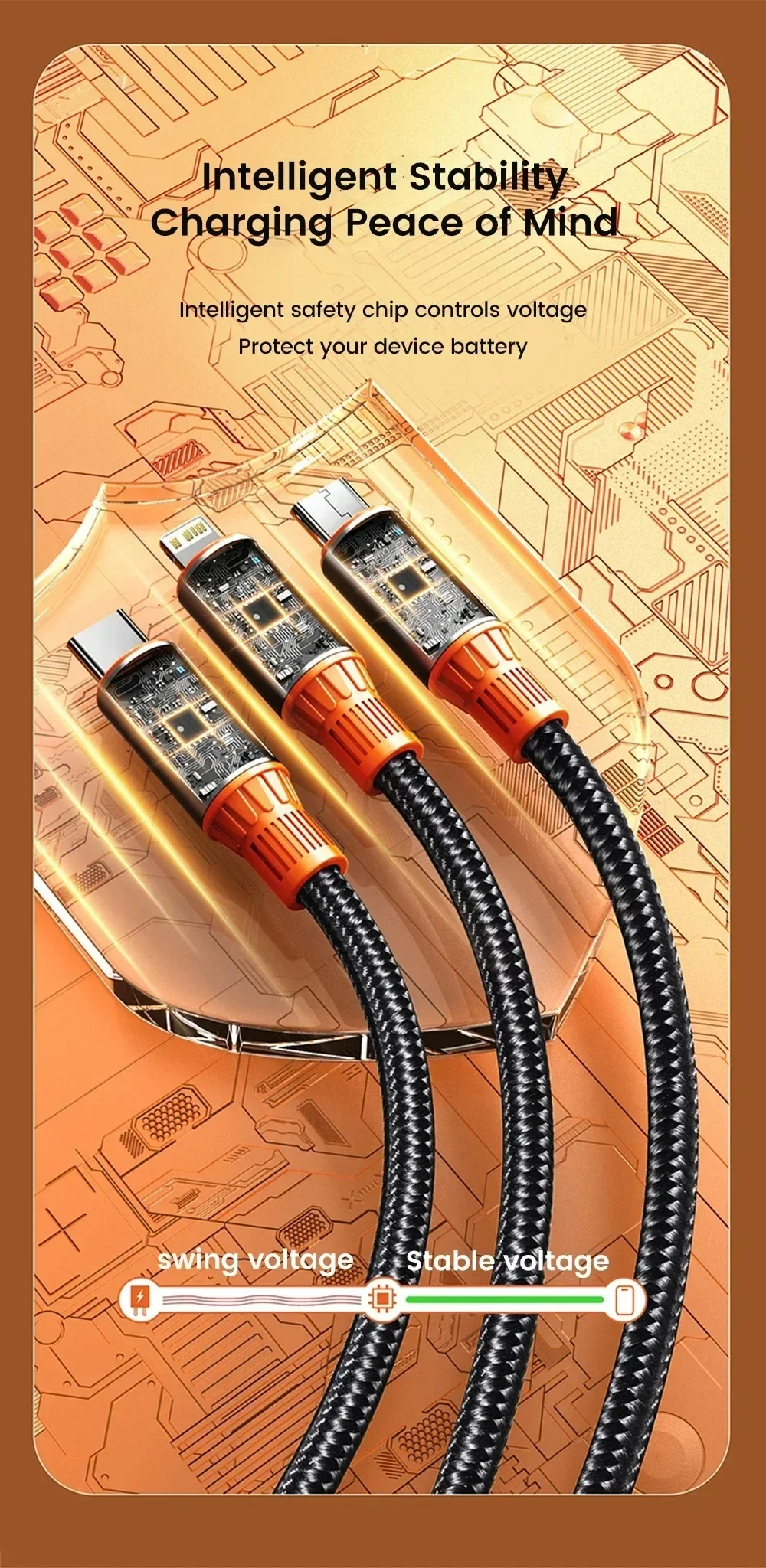 3 in 1 USB Braided Cable Type C Cord Line Fast Charging Mobile Phone USB C Data Cable For iPhone 15 Pro Samsung Xiaomi Huawei