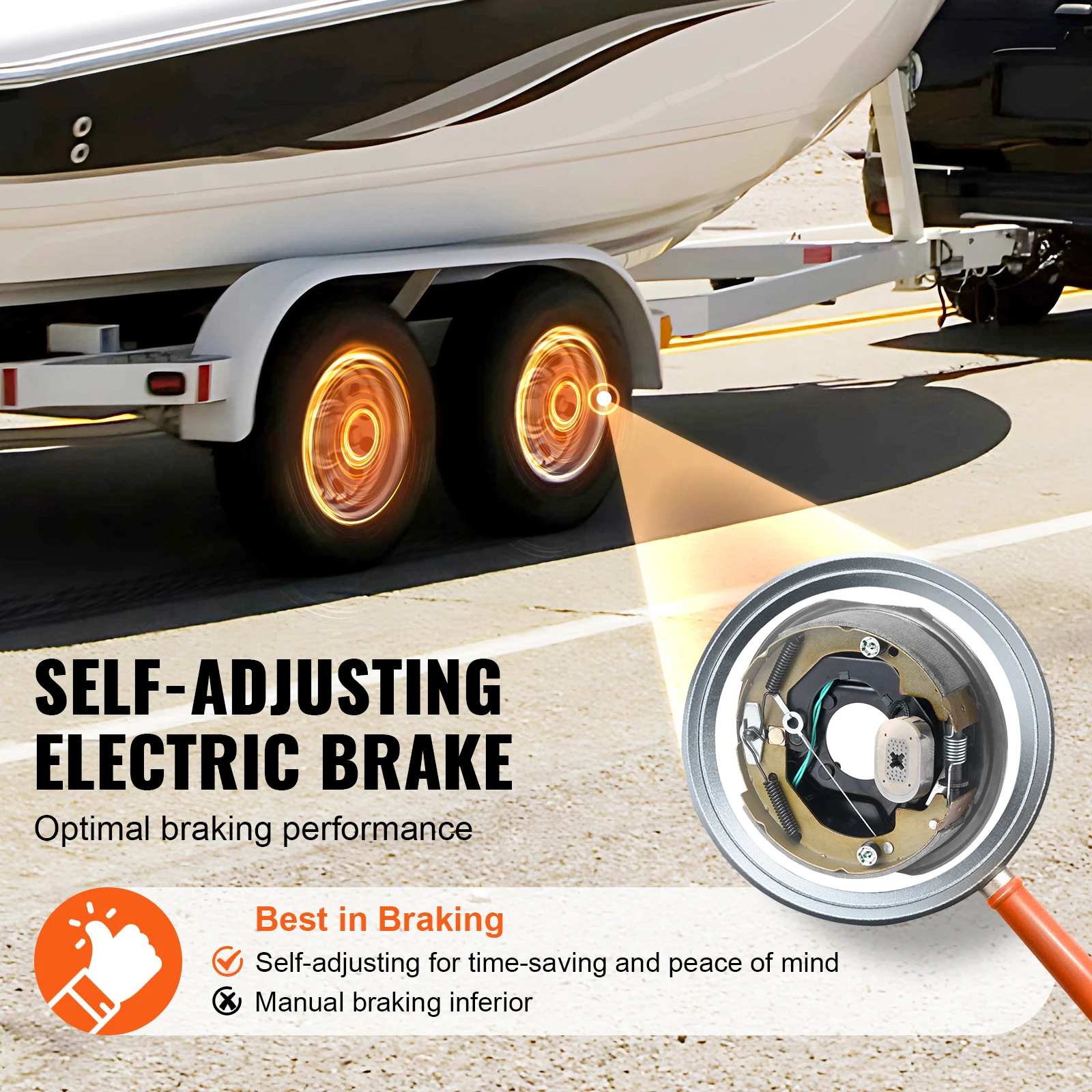 SucceBuy 2Pcs 3500/7000lbs Electric Trailer Brake Assembly Self-Adjusting Axle Backing Plates for Brake System Part Replacement