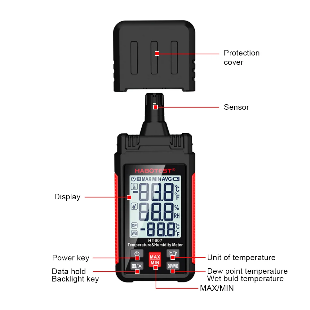 Temperature and Humidity Gauge Meter with Backlight Digital Psychrometer  Thermometer Hygrometer Dew Point and Wet Bulb Temperature Battery Included