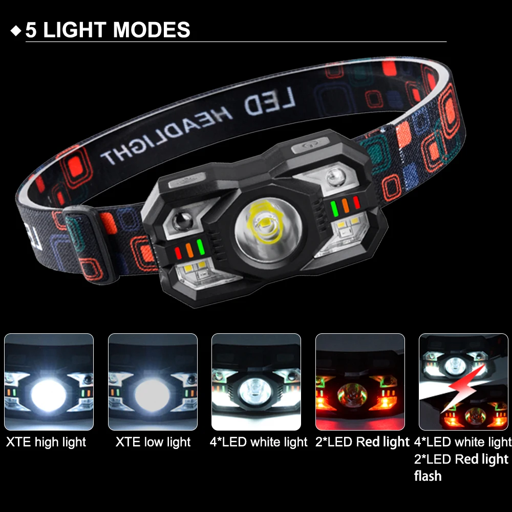 Amanfire ZL-009 Headlamp Memory Function Headlight High Light Portable 300LM Sensing Double Press Switch Light