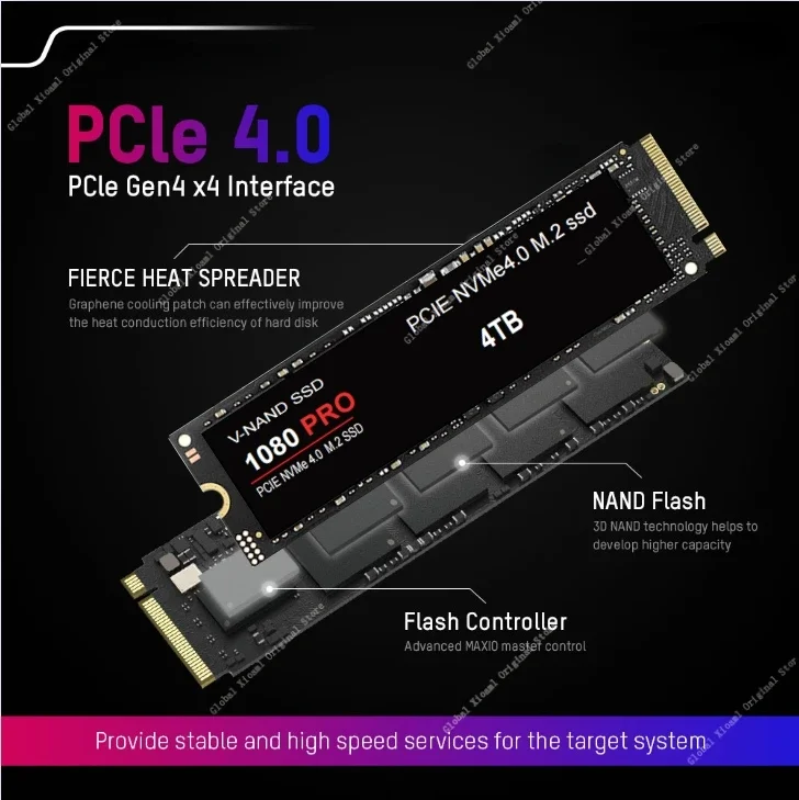 Ʈ ũž  ָ Ʈ ϵ ̺, PS5 4TB SSD 990 PRO PCIe 5.0 NVMe 4.0 M.2 2280, 1TB 2TB 1080  SSD, MLC PC PS5