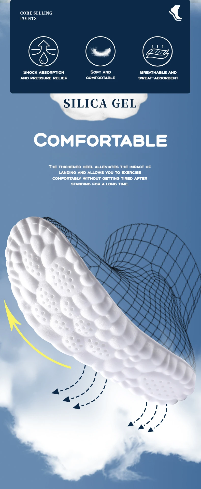 1Pair 4D Soft Plantar Fasciitis Insole Shoes Insoles for Feet Arch Support Orthopedic Inserts Sports Shock Absorption_voghion.com