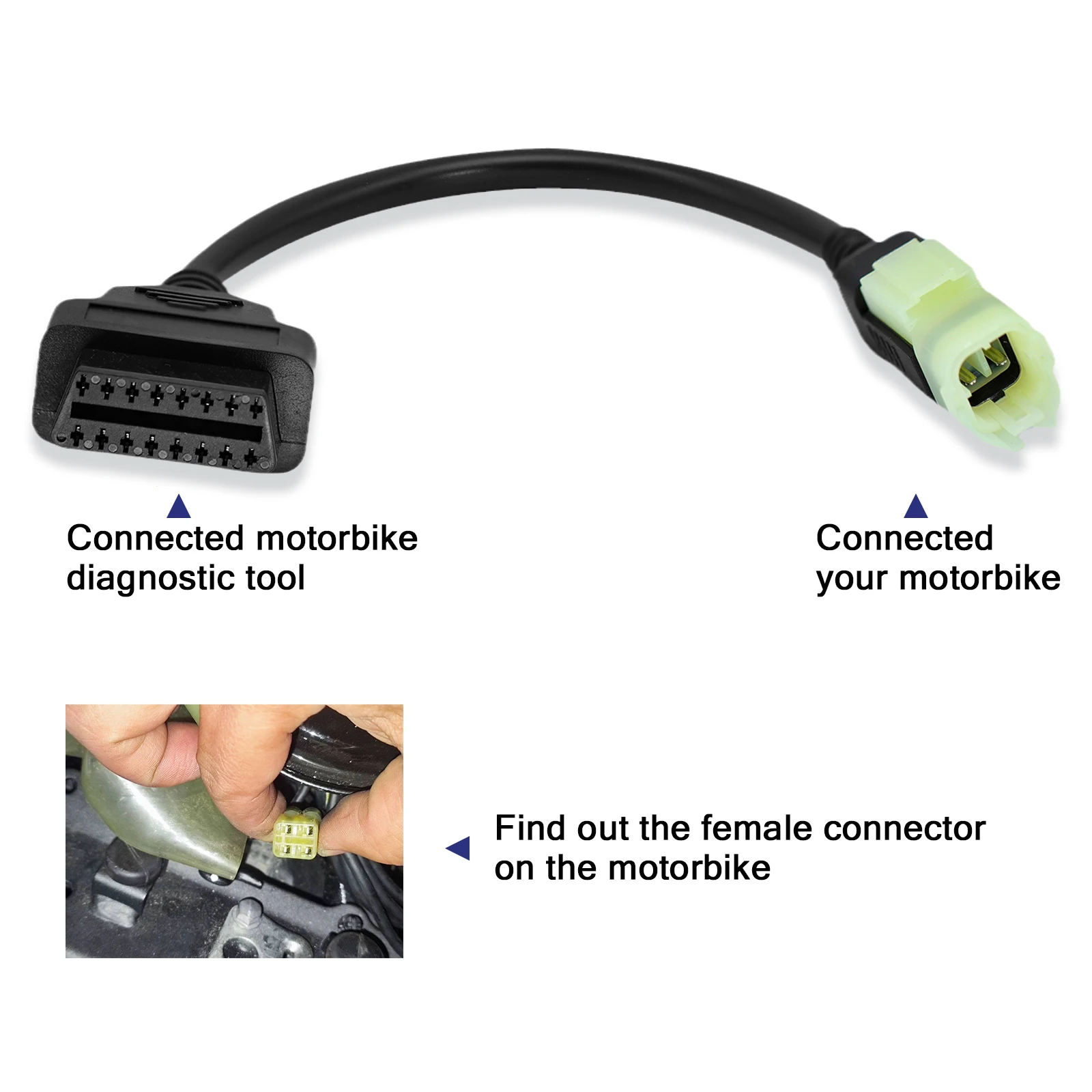 ZERO CAV モニター OBD2-R3アダプターセット ZERO CAV モニター OBD2-R3アダプターセット コムテック OBD2