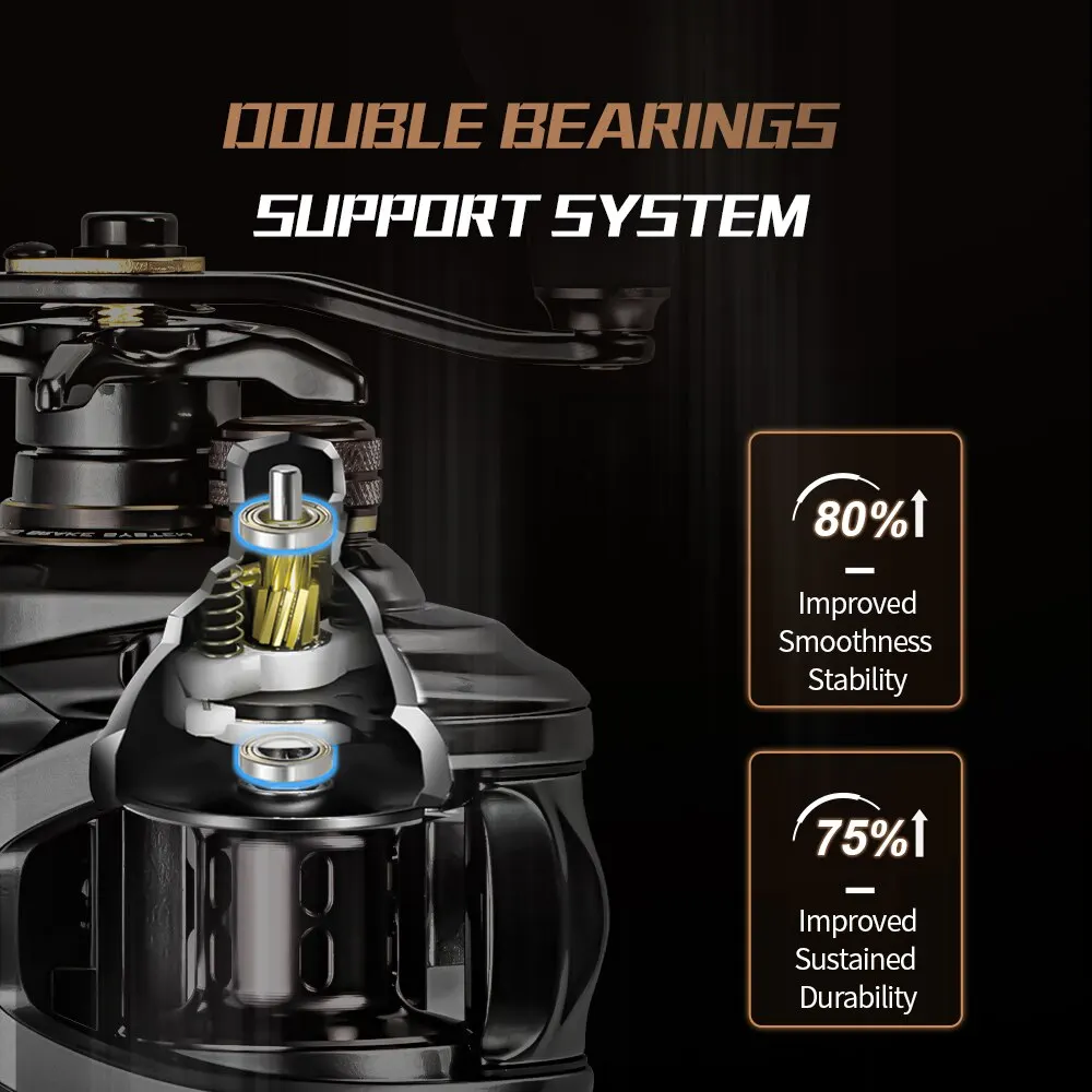 SOLOKING HIAW200 Baitcasting Reel Betriel 9.5KG Max Drag 12 Bearing 5.4/7.2 Gear Ratio Fishing Reel Baitcaster Reels 5