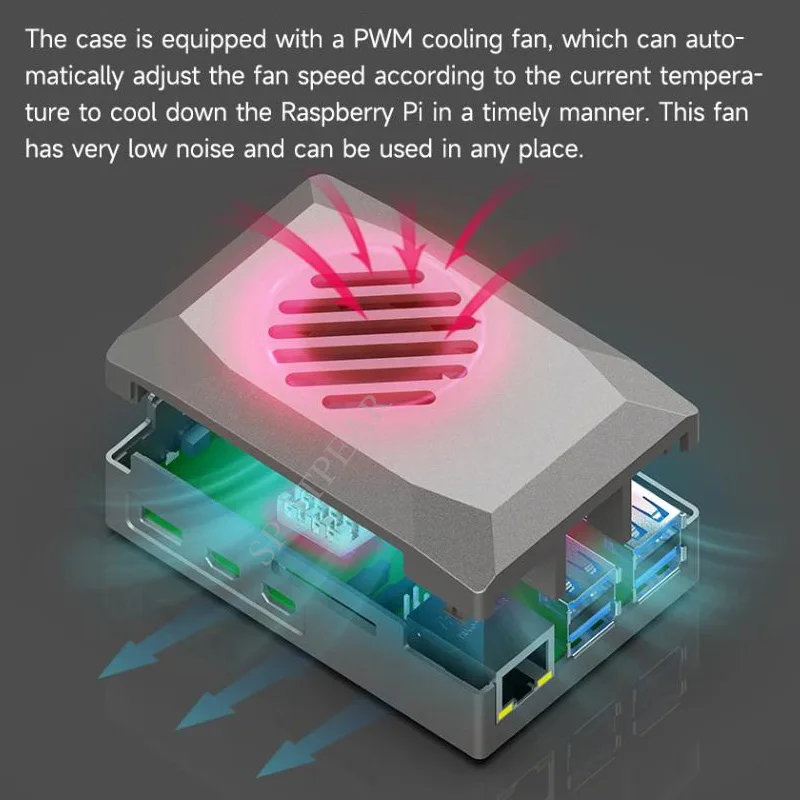 Raspberry Pi 5 ABS ǹ  ̽ Pi5 ð PWM   - ̽ 