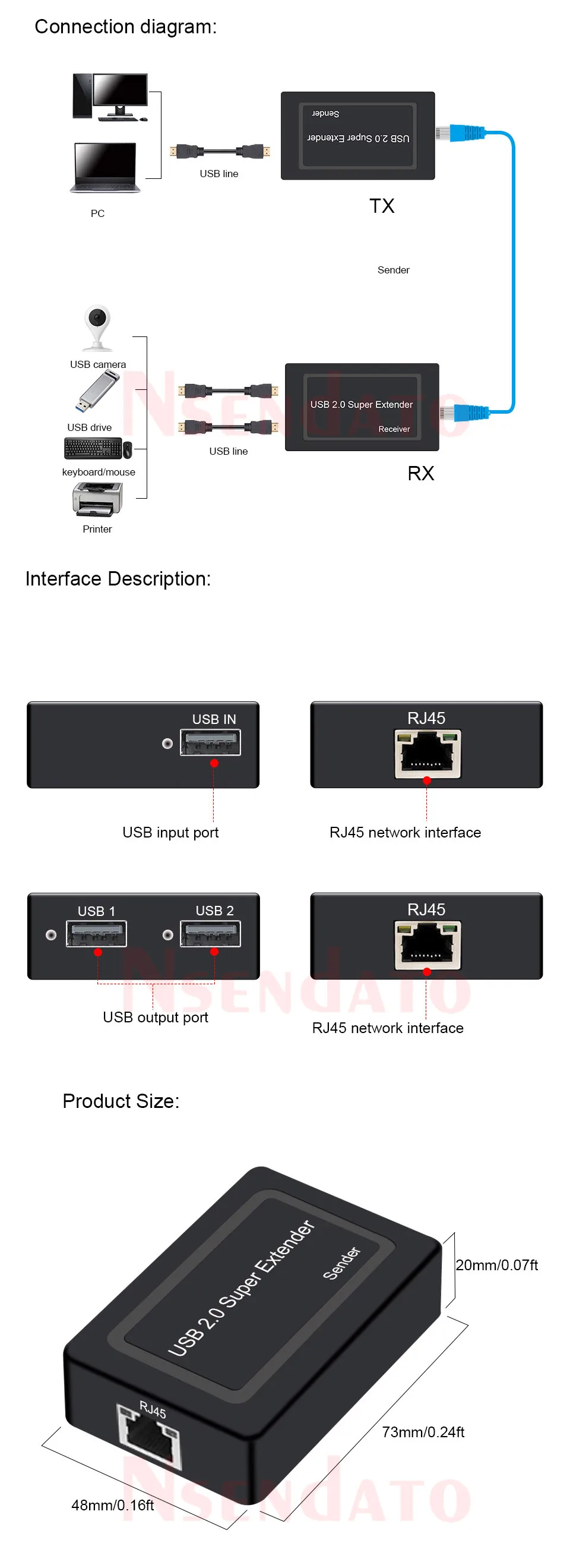 2 Port USB 2.0 Extender 100M Over Cat5e/6 USB To RJ45 Ethernet Cable Adapter for
