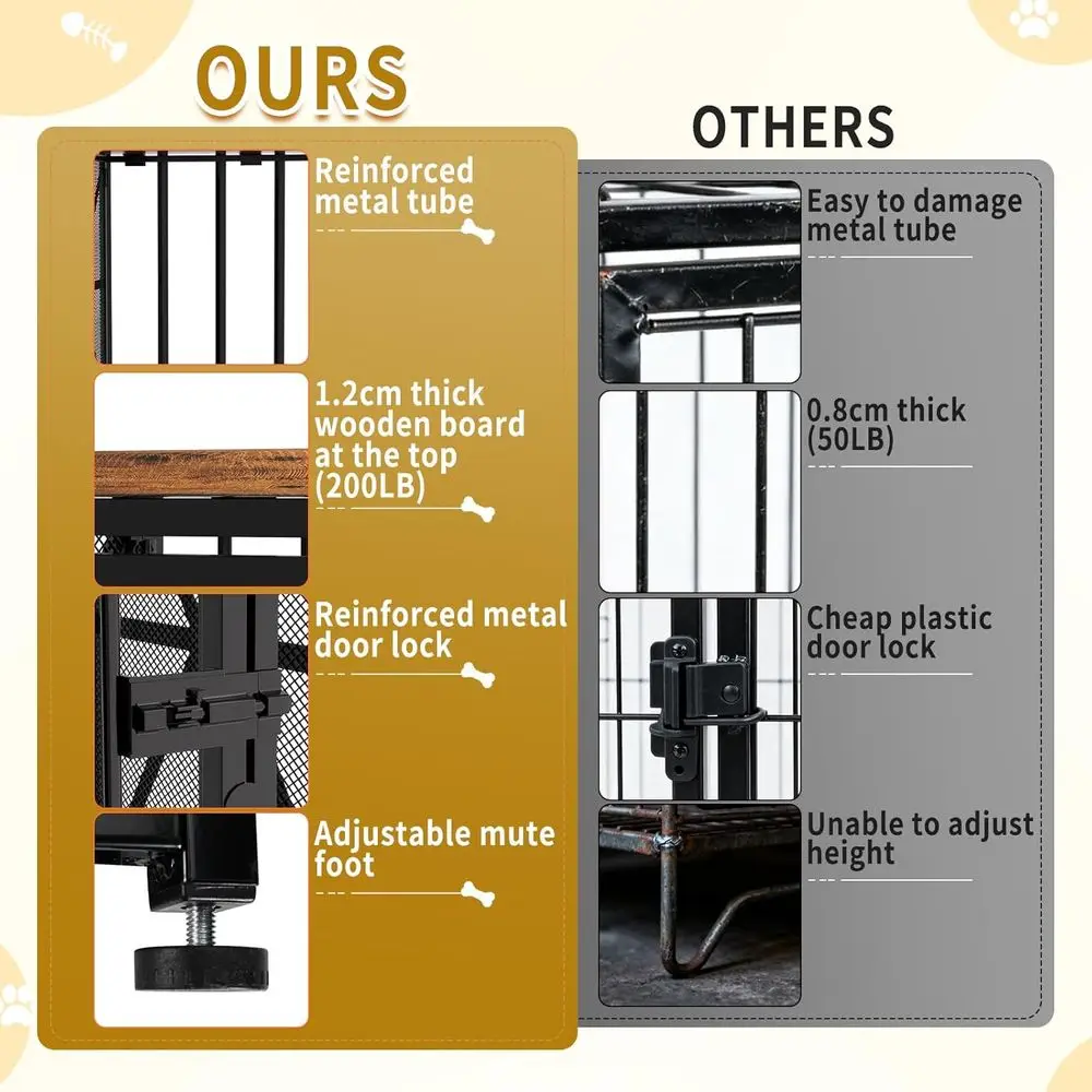 description