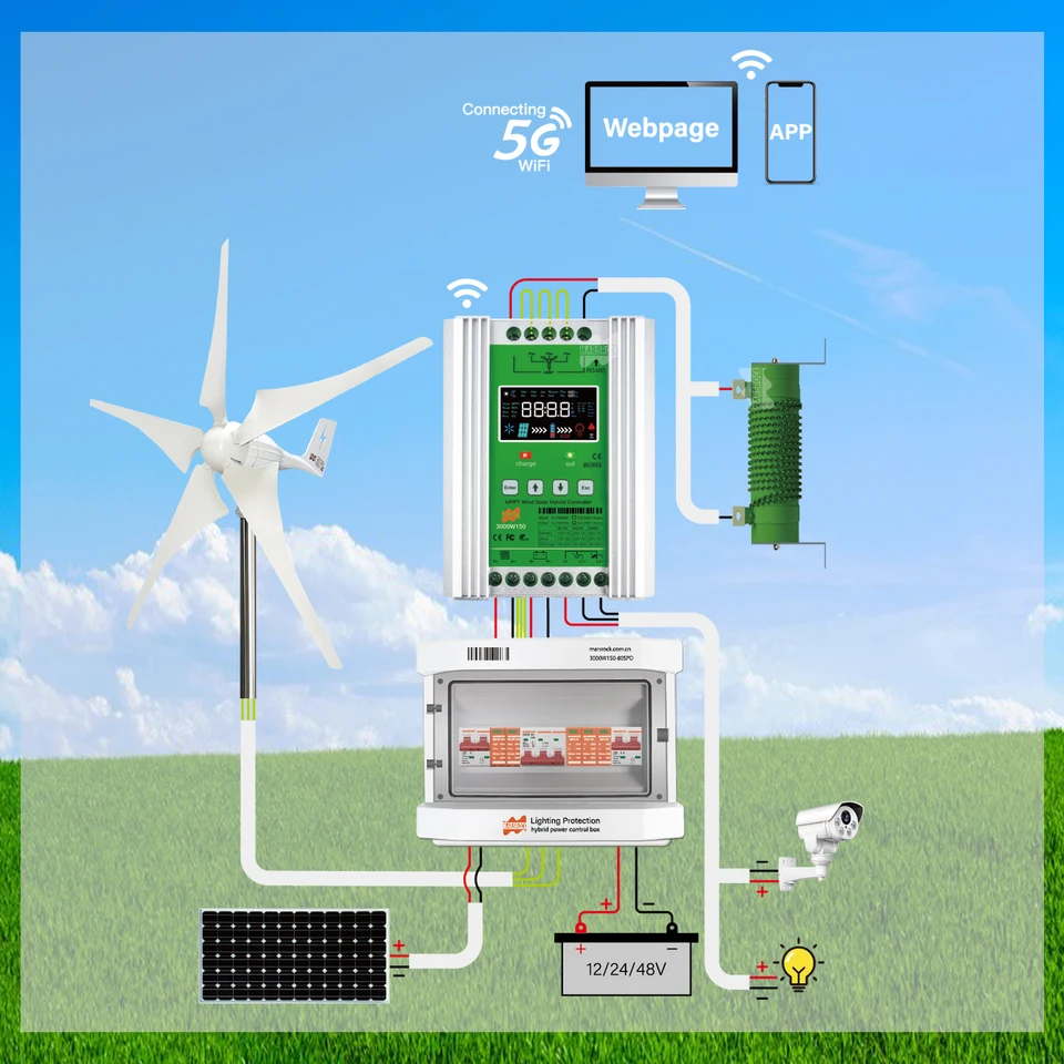 HUIZHITENGDA Générateur d'éoliennes 12000W 12V 24V 48V GÉNÉRATEUR