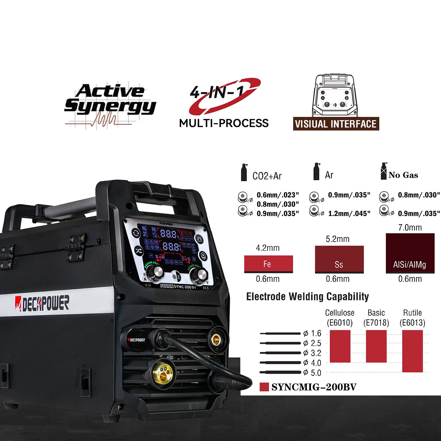 DECAPOWER SYNCMIG 200 dual voltage MIG MAG MMA LIFT TIG 4 IN 1 Welder Gas Gasless welding machine 4