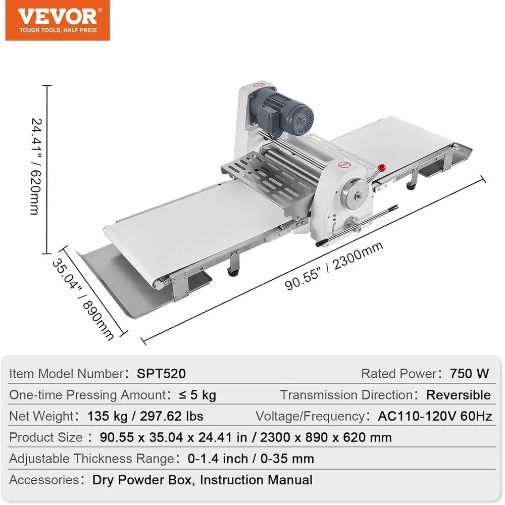 description