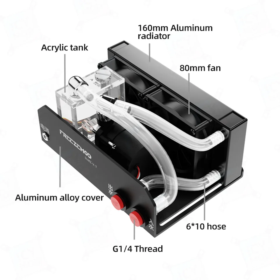 S0c54fcbd3a9d4dcb91ee922d1e5ba